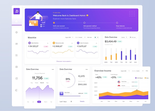 ui ux infographic dashboard ui design with graphs charts and diagrams web interface template