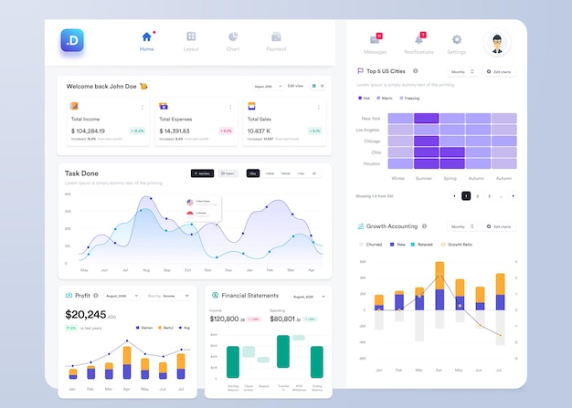 UI UX Infographic dashboard UI design with graphs charts and diagrams Web interface template