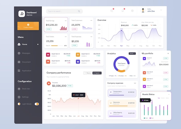 UI UX Infographic dashboard UI design with graphs charts and diagrams Web interface template