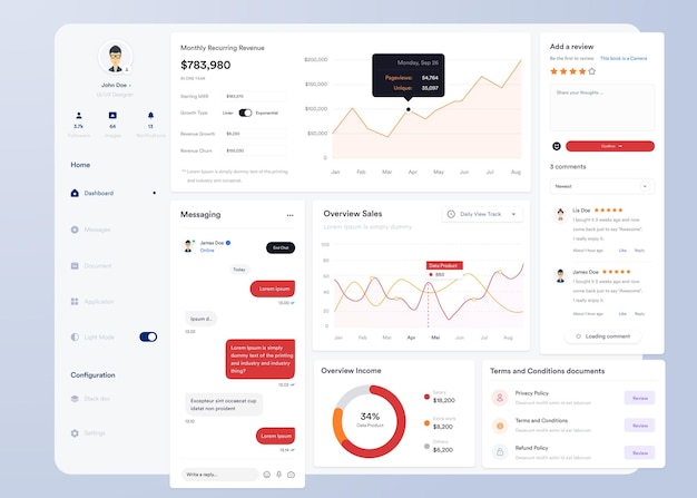 UI UX Infographic dashboard UI design with graphs charts and diagrams Web interface template