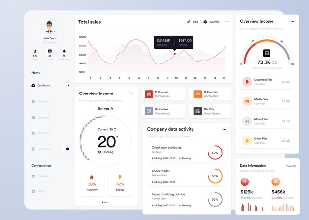 ui ux infographic dashboard ui design with graphs charts and diagrams web interface template