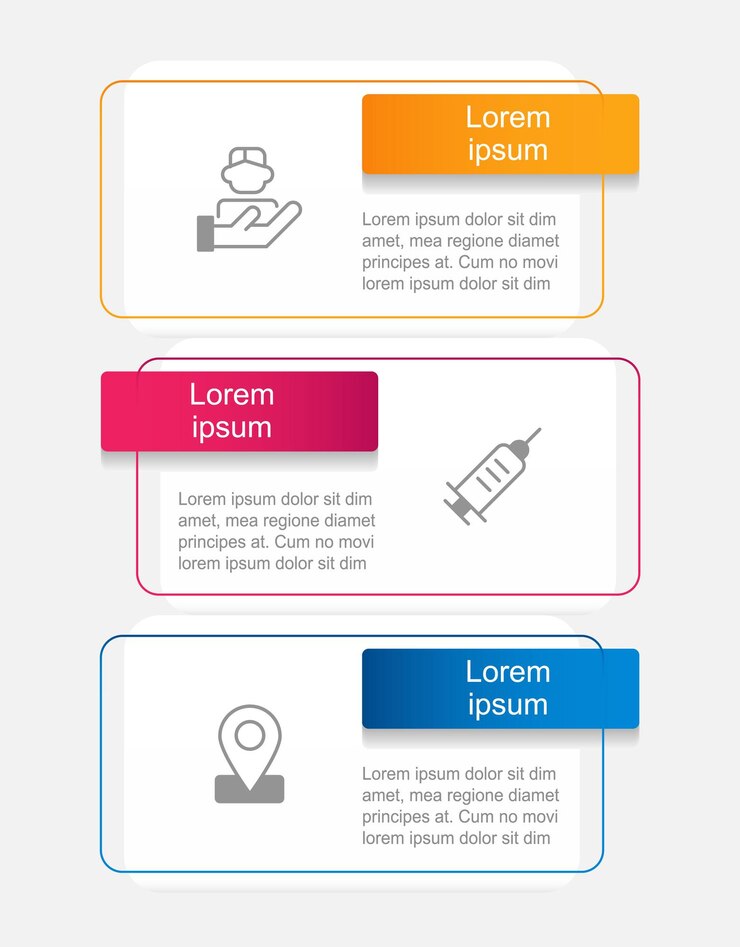 Vector vaccination importance infographic chart design template