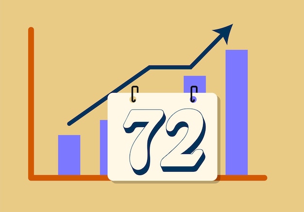 vactor 3d counting number analytics