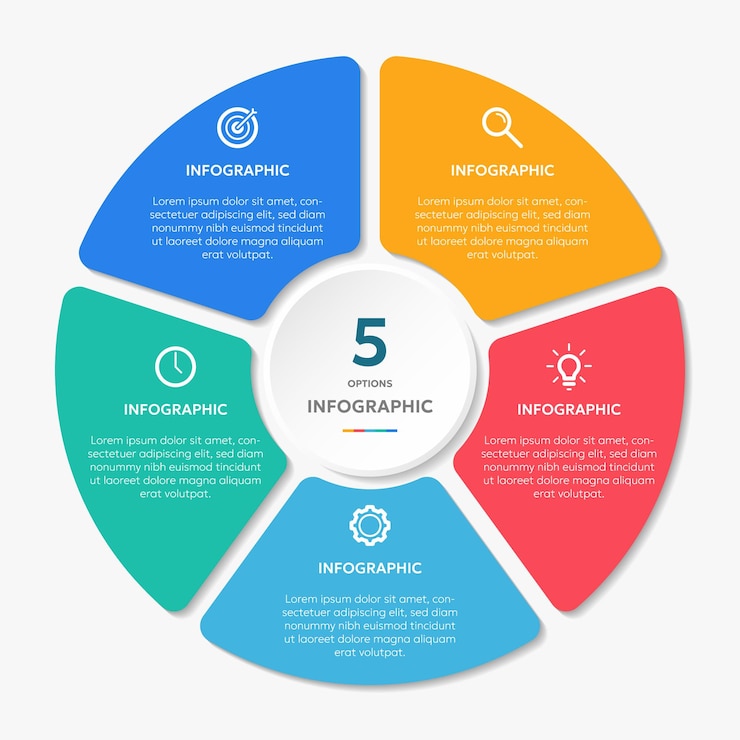 Vector vector circular diagram infographic template