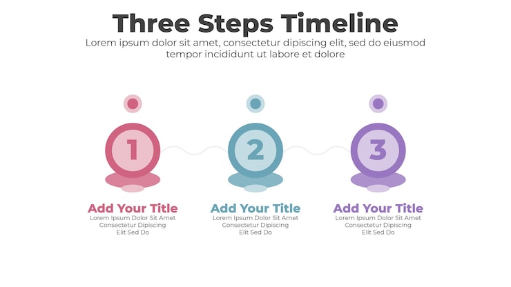 Vector vector circular timeline infographics template with three steps