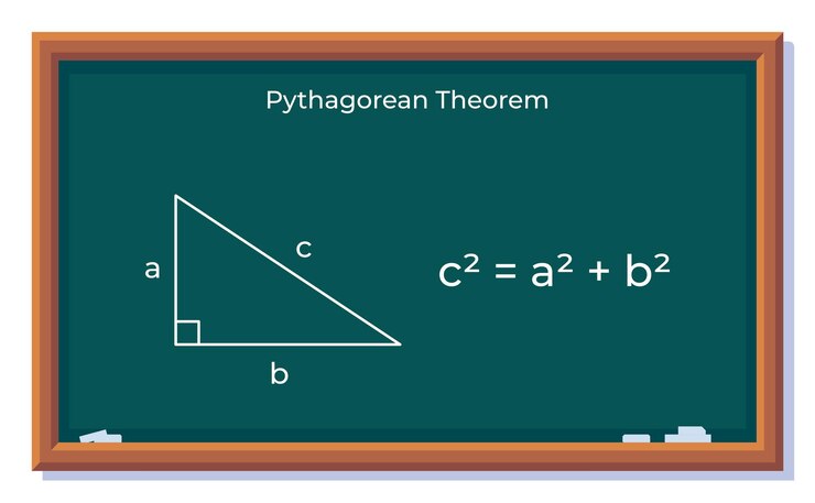 Vector illustration of pythagoras theories drawn on a school blackboard