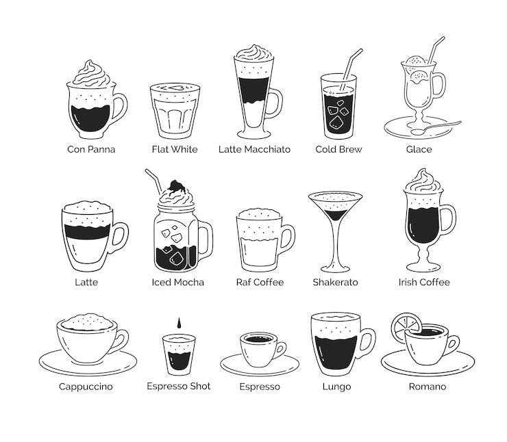 Vector vector minimalistic line art illustration set of coffee cups isolated on white background
