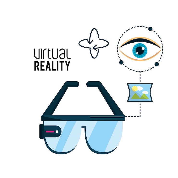 Vector virtual reality glasses and visual experience