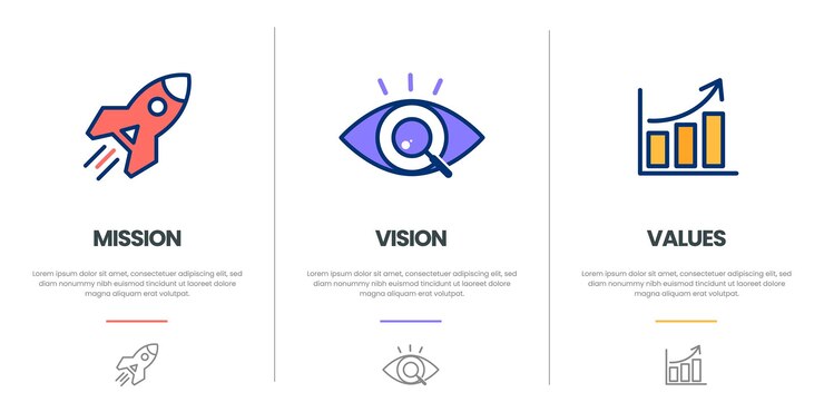 Visi misi dan nilai-nilai perusahaan infografis datar modern Desain infografis tujuan perusahaan dengan Mode
