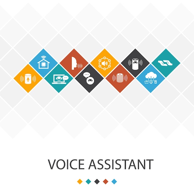 Voice assistant creative template with simple icons