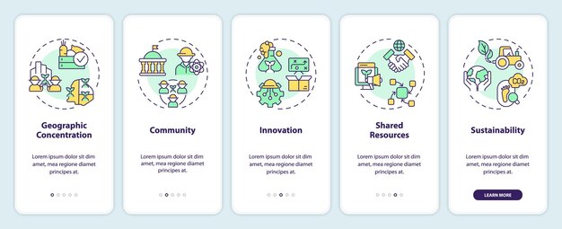 walkthrough characteristics of agrifood clusters icons