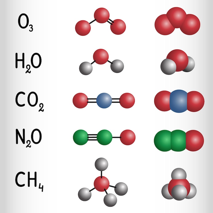 Vector water carbon dioxide methane nitrous oxide ozone molecule greenhouse gases vector illustration