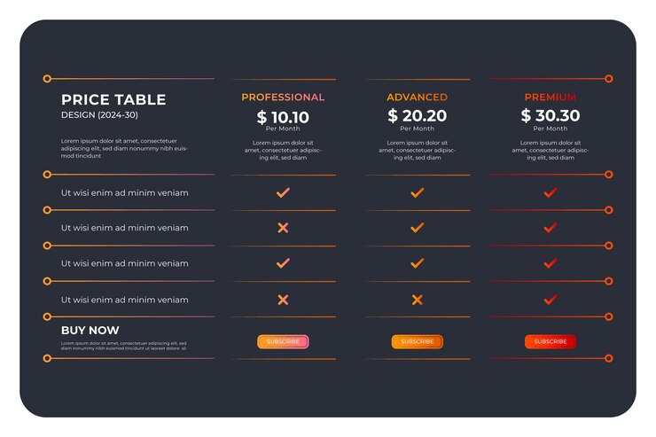 Web Pricing table design tamplate