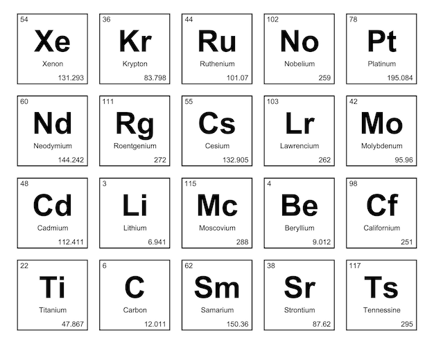 Kostenloser Vektor 20 präiodentabelle der elemente icon pack design