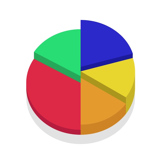 3d-kreisdiagramm 3