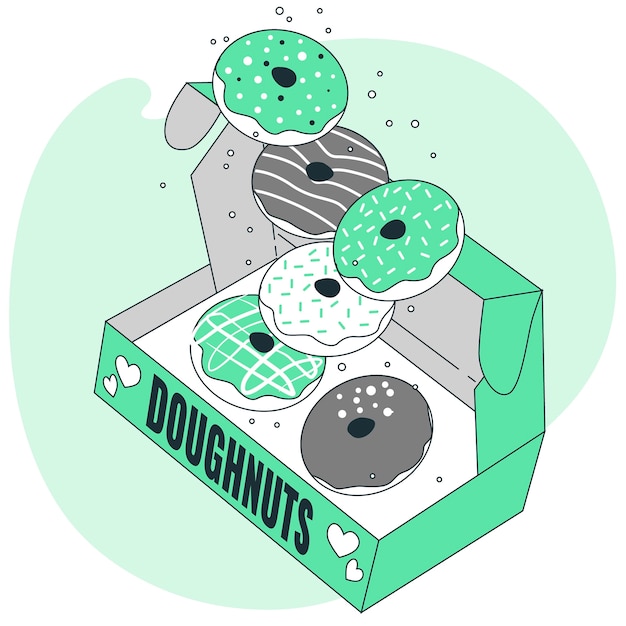 Abbildung des donut-box-konzepts