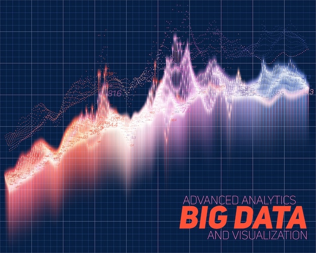 Abstrakte big-data-grafik