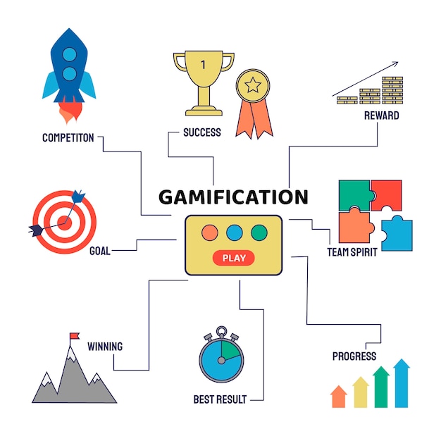 Kostenloser Vektor abstrakte kreative gamification-illustration