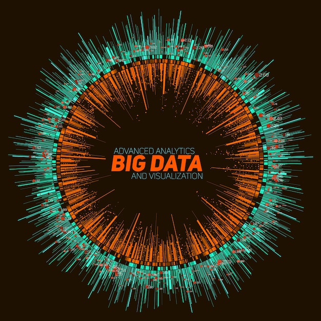 abstrakte runde Big-Data-Visualisierung.