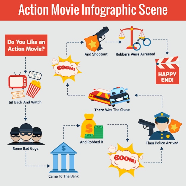 Action-film infografik-szene