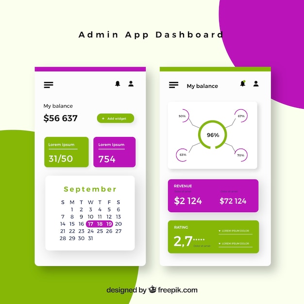 Admin-app-dashboard-vorlage mit flaches design