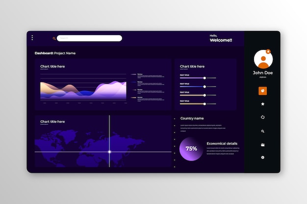 Admin-dashboard-bereich