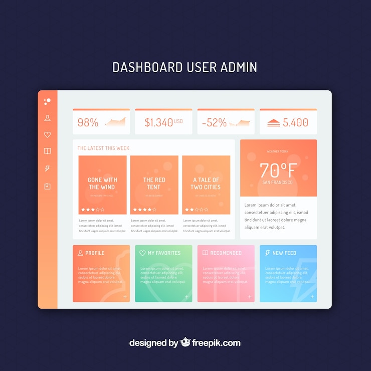 Kostenlose Vektor admin-dashboard-panel mit verlaufsstil