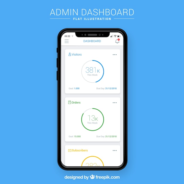Admin-dashboard-vorlage mit flaches design