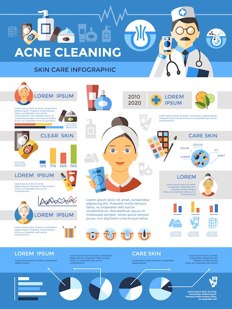 Kostenloser Vektor akne reinigung hautpflege infografiken