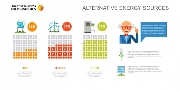 Kostenloser Vektor alternative energiequellen slide-vorlage