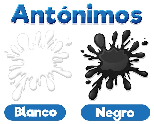 Kostenloser Vektor antonym wort karte auf spanisch blanco und negro bedeutet weiß und schwarz