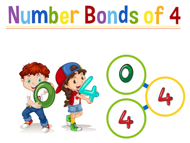 Anzahl bonds von vier