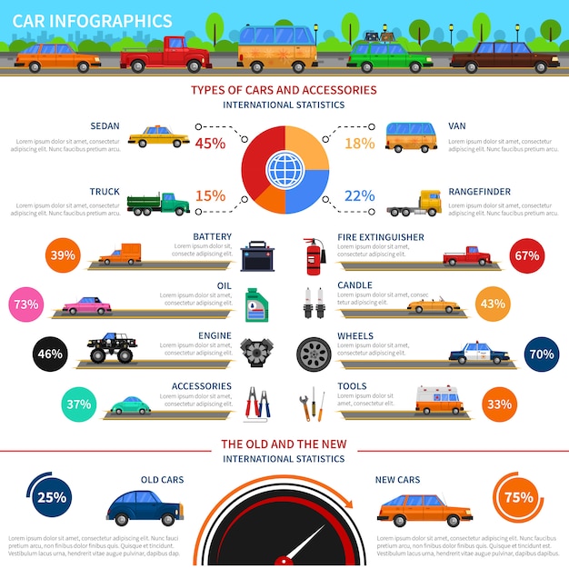 Kostenloser Vektor arten von autos infographik set