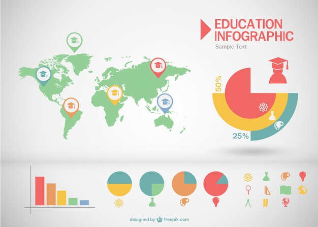 Ausbildung infografik