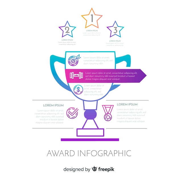 Auszeichnung infografik