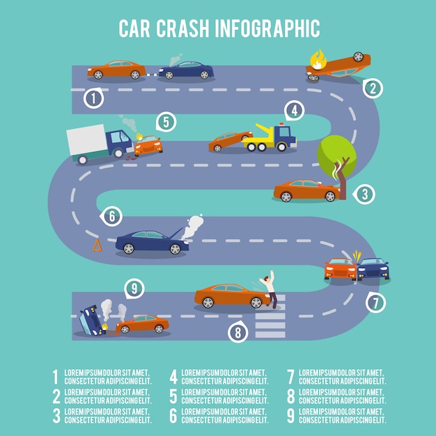 Kostenloser Vektor auto crash infografik-set mit beschädigten auto brennende fahrzeug vektor-illustration