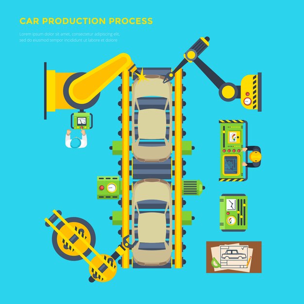 Auto-Produktionslinie-Plakat