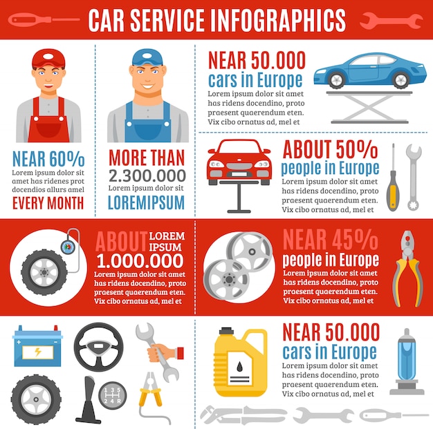 Autoreparatur-service-wohnung infographik banner