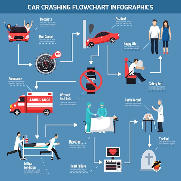 Autounfall infografiken