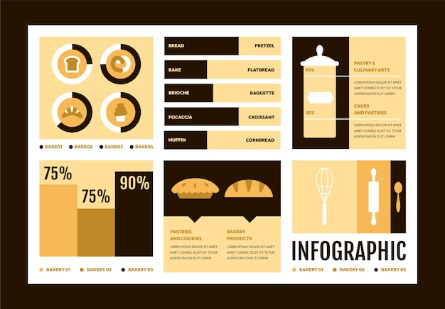 Kostenloser Vektor bäckerei-infografiken