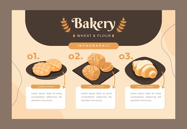 Kostenloser Vektor bäckerei-infografiken