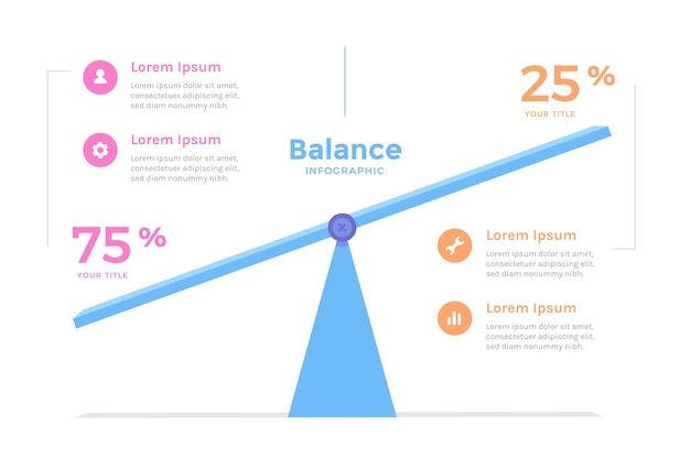 Kostenloser Vektor balance infografiken flaches design