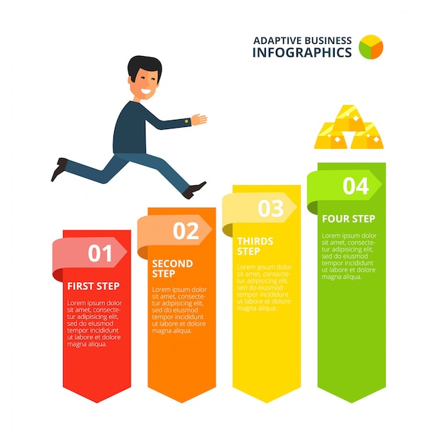 Balkendiagramm mit vier schritten vorlage