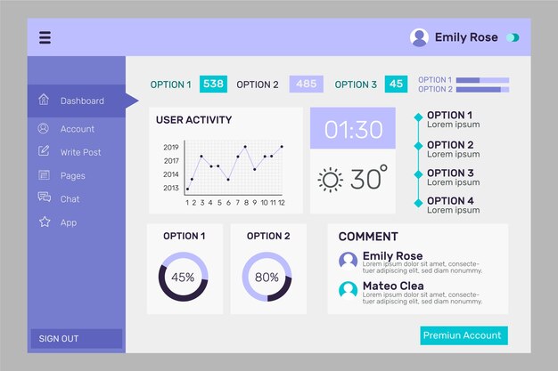 Beleuchtungsmodus der Dashboard-Benutzeroberfläche