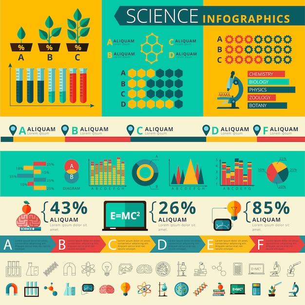 Berichtsstatistik der experimentellen wissenschafts-infografik mit zeitlicher entwicklung