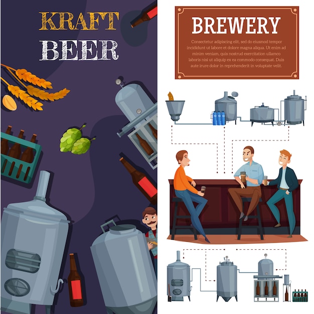 Kostenloser Vektor bierproduktion vertikale cartoon-banner