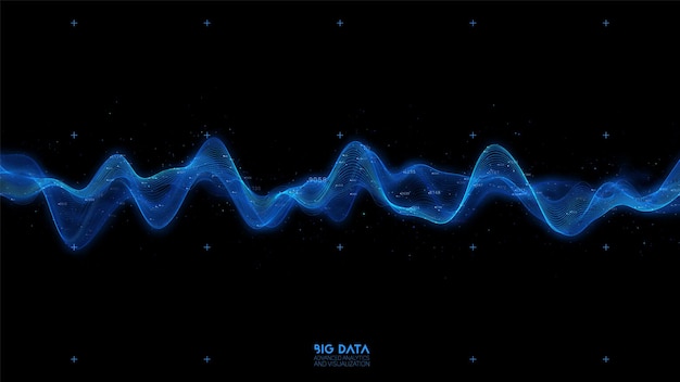 Big data-visualisierung der blauen welle.