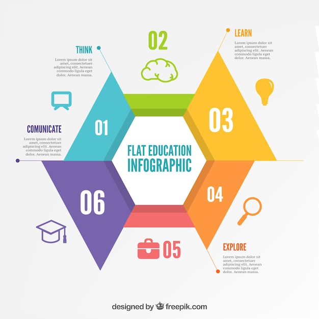 Kostenloser Vektor bildung infografik-vorlage