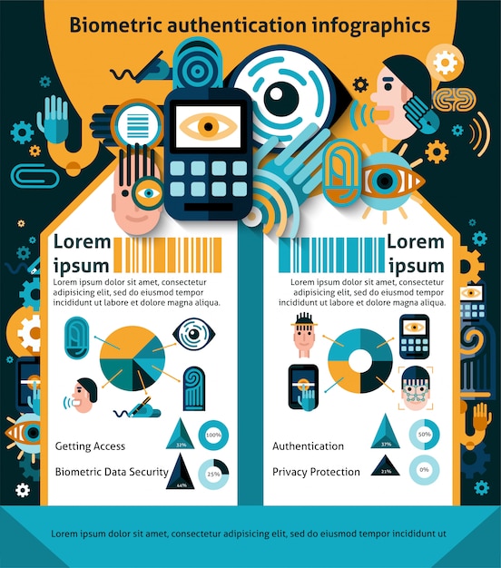 Biometrische authentifizierung infografiken