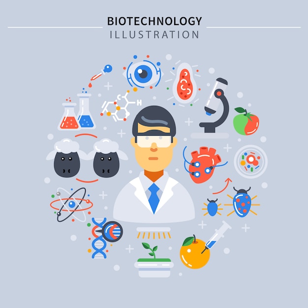 Biotechnologie farbige zusammensetzung